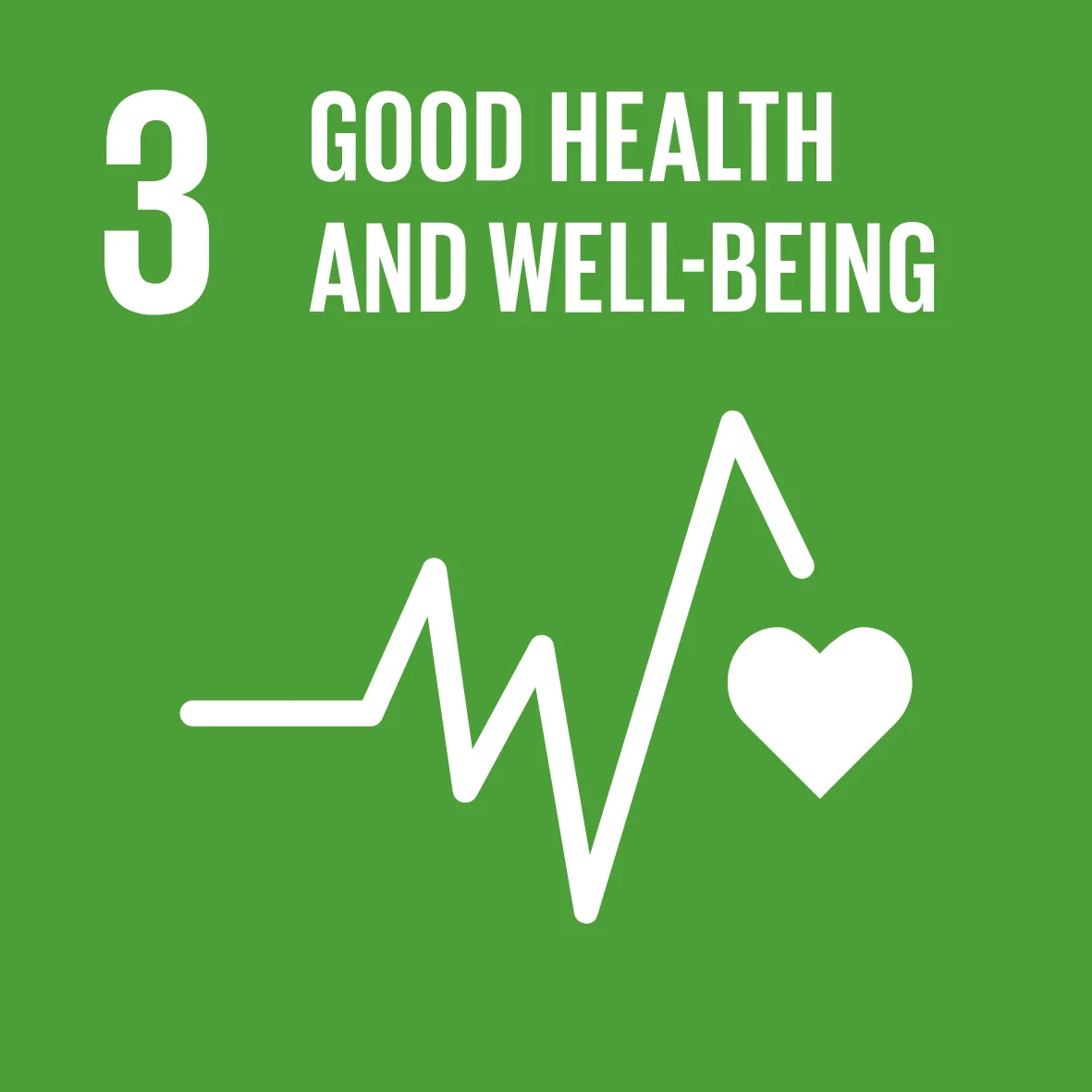 SDG 3 · Good Health and Well-being